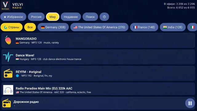 VELVI-Radio на телевизоре — Вкладка «Мир»