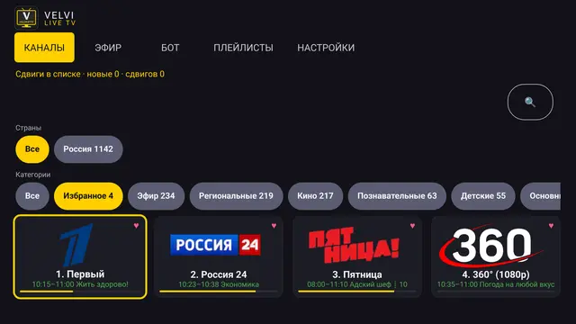 VELVI IPTV — Каналы по странам и категориям